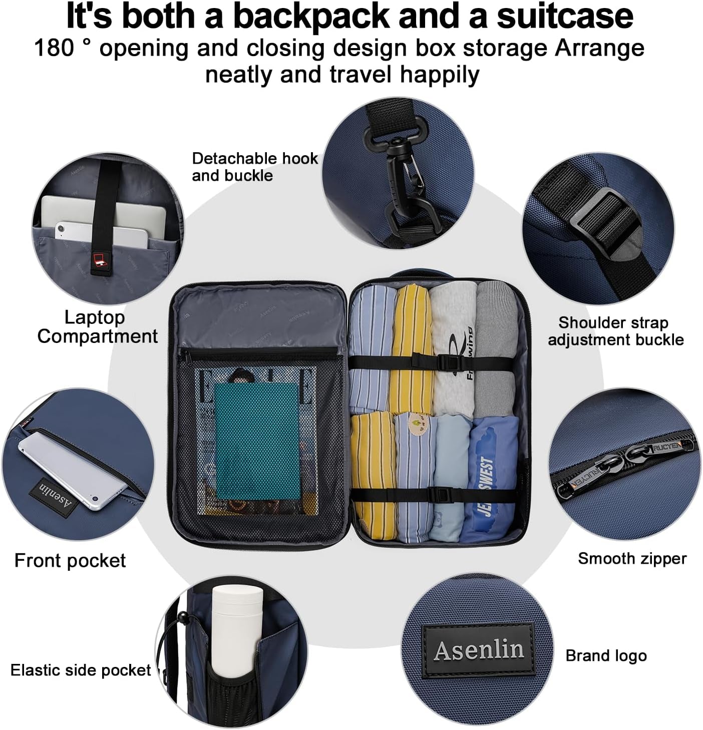 18 Inch Travel Laptop Backpack for Women Men,Business Travel Backpack Fit Flight Approved Water Resistant Computer Backpack Suitcase Backpack Blue